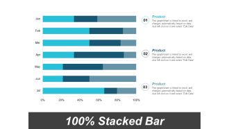 Stacked Bar Finance Ppt PowerPoint Presentation Outline Vector