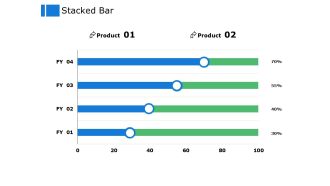 Stacked Bar Finance Ppt Powerpoint Presentation Pictures Clipart