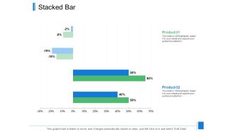 Stacked Bar Financial Ppt PowerPoint Presentation Outline Master Slide