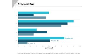 Stacked Bar Graph Ppt PowerPoint Presentation Inspiration Images