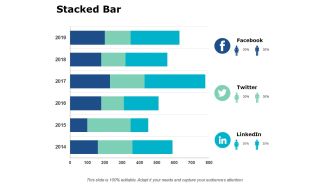 Stacked Bar Investment Ppt PowerPoint Presentation Gallery Infographics