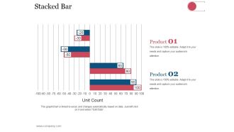 Stacked Bar Ppt PowerPoint Presentation Gallery Portrait