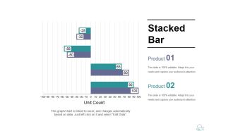 Stacked Bar Ppt PowerPoint Presentation Infographic Template Graphics Download
