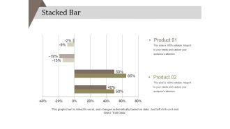 Stacked Bar Ppt PowerPoint Presentation Infographics Inspiration