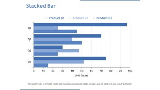 Stacked Bar Ppt PowerPoint Presentation Inspiration Templates