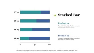 Stacked Bar Ppt PowerPoint Presentation Pictures Design Templates
