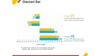 Stacked Bar Ppt PowerPoint Presentation Pictures Guide