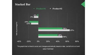 Stacked Bar Ppt PowerPoint Presentation Portfolio Background Image