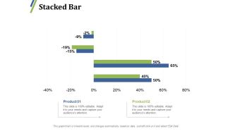 Stacked Bar Ppt PowerPoint Presentation Slides Templates