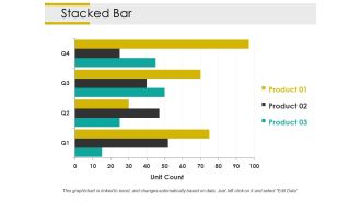 Stacked Bar Ppt PowerPoint Presentation Styles Slide Portrait