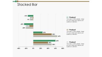 Stacked Bar Ppt PowerPoint Presentation Summary Clipart Images