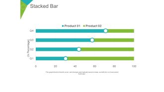 Stacked Bar Ppt PowerPoint Presentation Summary Portfolio
