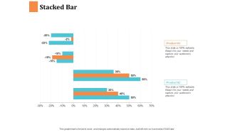 Stacked Bar Ppt PowerPoint Presentation Visual Aids Pictures