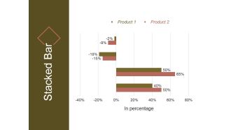 Stacked Bar Template 2 Ppt PowerPoint Presentation Pictures