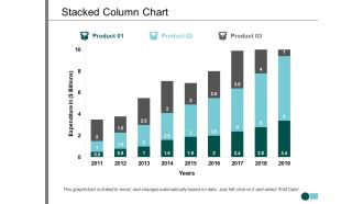 Stacked Column Chart Ppt PowerPoint Presentation Professional Show
