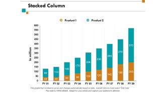 Stacked Column Investment Ppt Powerpoint Presentation Styles Graphics Example