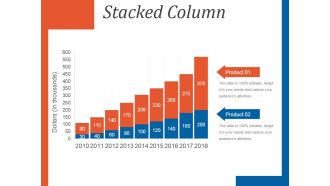 Stacked Column Ppt PowerPoint Presentation Guidelines