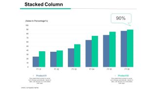 Stacked Column Ppt PowerPoint Presentation Icon Inspiration