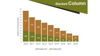 Stacked Column Ppt PowerPoint Presentation Layouts Guidelines