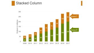 Stacked Column Ppt PowerPoint Presentation Outline Examples