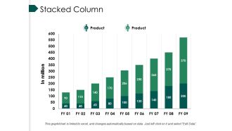 Stacked Column Ppt PowerPoint Presentation Professional Infographics