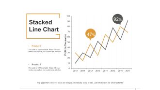 Stacked Line Chart Ppt PowerPoint Presentation Inspiration Format