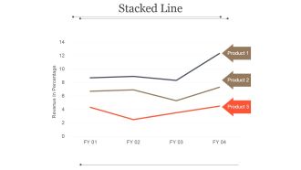 Stacked Line Ppt PowerPoint Presentation Guide