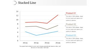 Stacked Line Ppt PowerPoint Presentation Professional Infographic Template