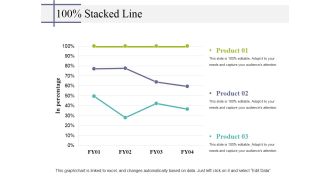 Stacked Line Ppt PowerPoint Presentation Styles Picture
