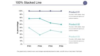 Stacked Line Ppt PowerPoint Presentation Summary Themes