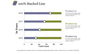 Stacked Line Template 1 Ppt PowerPoint Presentation Infographic Template Graphics