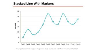 Stacked Line With Markers Ppt PowerPoint Presentation Gallery Gridlines
