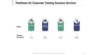 Staff Engagement Training And Development Proposal Timeframe For Corporate Training Sessions Services Formats PDF