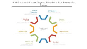 Staff Enrollment Process Diagram Powerpoint Slide Presentation Sample