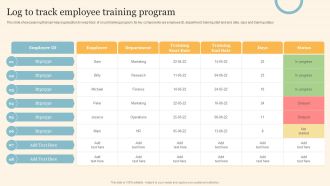 Staff On Job Coaching Program For Skills Enhancement Log To Track Employee Training Program Diagrams PDF