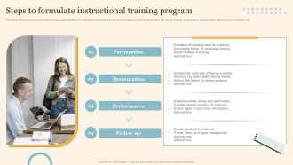 Staff On Job Coaching Program For Skills Enhancement Steps To Formulate Instructional Training Program Structure PDF