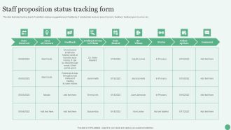 Staff Proposition Status Tracking Form Ppt PowerPoint Presentation File Format PDF