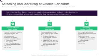 Staff Recruitment Strategy At Workplace Screening And Shortlisting Of Suitable Candidate Clipart PDF
