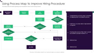 Staff Recruitment Strategy At Workplace Using Process Map To Improve Hiring Procedure Formats PDF