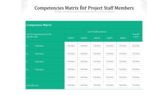 Staff Skills Matrix With Overall Score Ppt PowerPoint Presentation Ideas Aids PDF