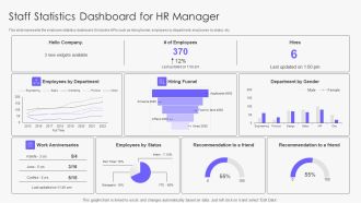 Staff Statistics Dashboard For Hr Manager Rules PDF