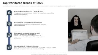 Staff Succession Planning And Development Strategy Top Workforce Trends Of 2022 Background PDF