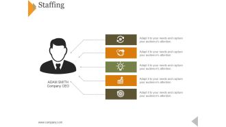 Staffing Ppt PowerPoint Presentation File Design Ideas