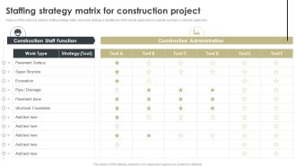 Staffing Strategy Matrix For Construction Project Information PDF