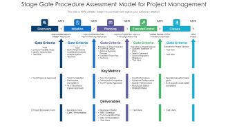 Stage Gate Procedure Assessment Model For Project Management Ppt PowerPoint Presentation File Model PDF