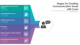 Stages For Creating Communication Goals With Icons Ppt PowerPoint Presentation File Graphics Example PDF