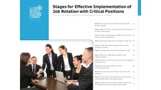 Stages For Effective Implementation Of Job Rotation With Critical Positions Ppt PowerPoint Presentation Inspiration Layouts PDF