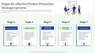 Stages For Effective Product Promotion Strategies Process Graphics PDF