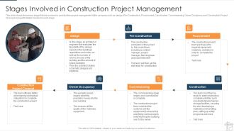 Stages Involved In Construction Project Management Ideas PDF