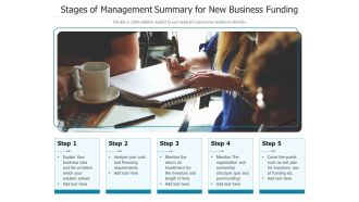 Stages Of Management Summary For New Business Funding Ppt PowerPoint Presentation Inspiration Layout PDF